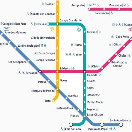 Metro House Gæstehus *